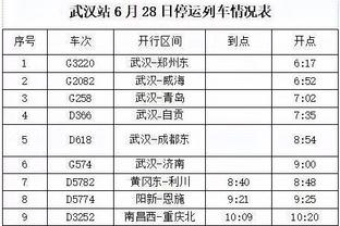 会做什么令人惊讶的事？索斯盖特：我想学德语，希望欧洲杯能用上